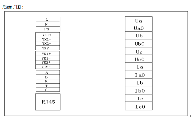 電能質量在線監(jiān)測裝置