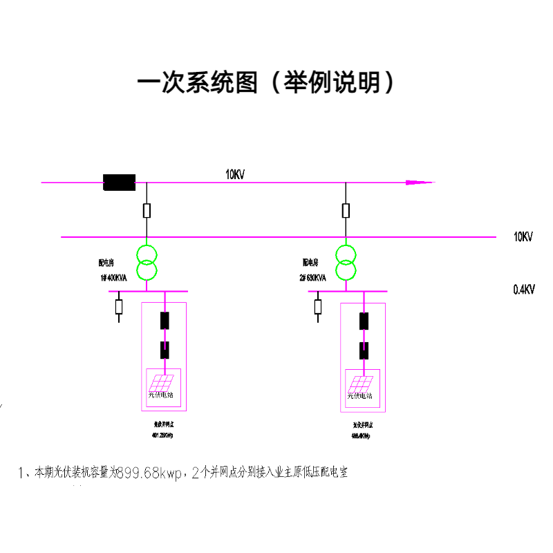 400V光伏并網(wǎng)柜接線圖介紹