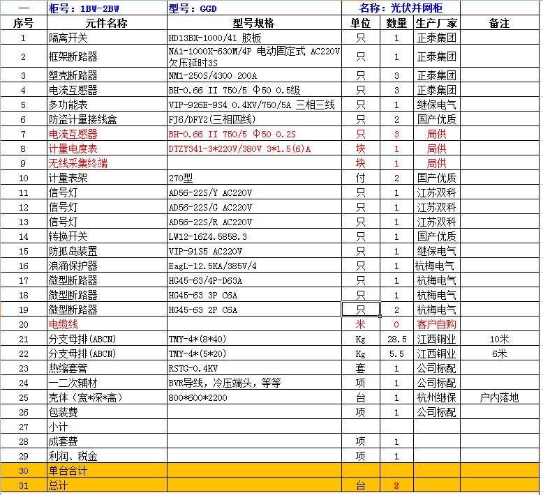 光伏并網(wǎng)柜的價(jià)格一般是多少，由哪些因素決定