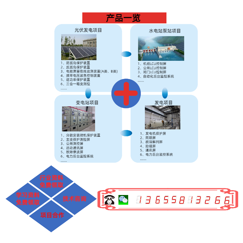 發(fā)電機差動保護動作后應該如何處理